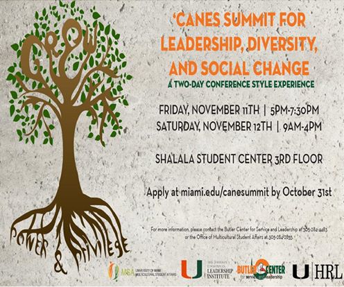 Canes Summit